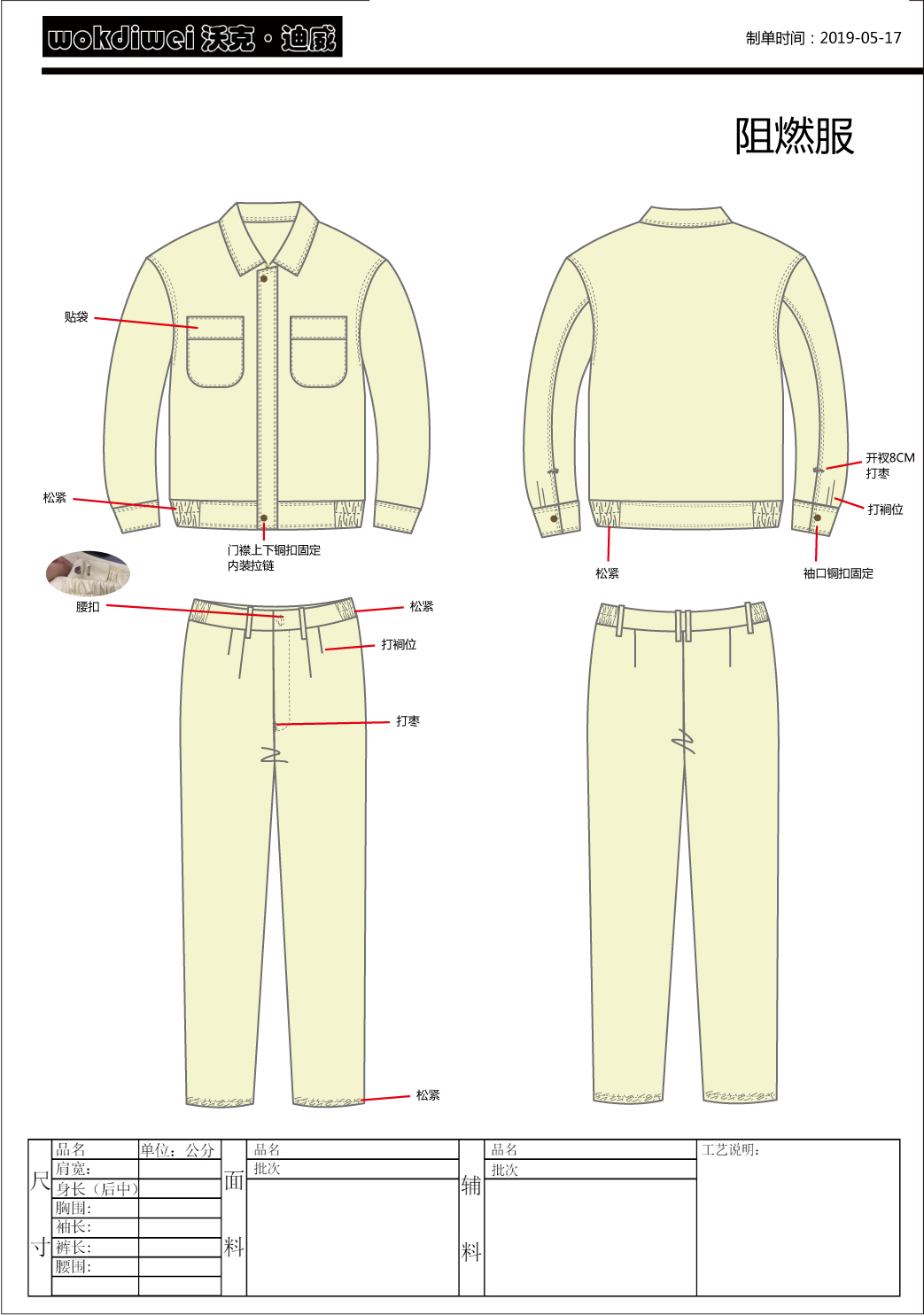 1套阻燃工作服自檢項目有哪些？